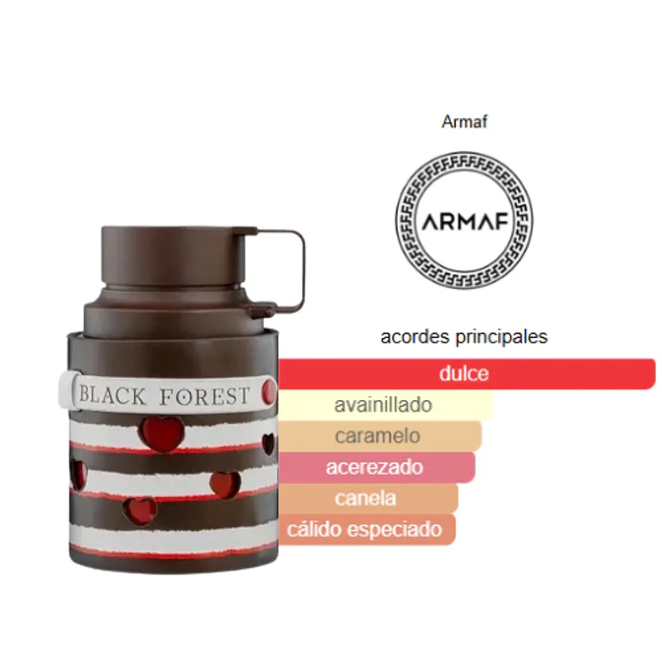 Armaf Odyssey Black Forest Edp 100ml Unisex 3