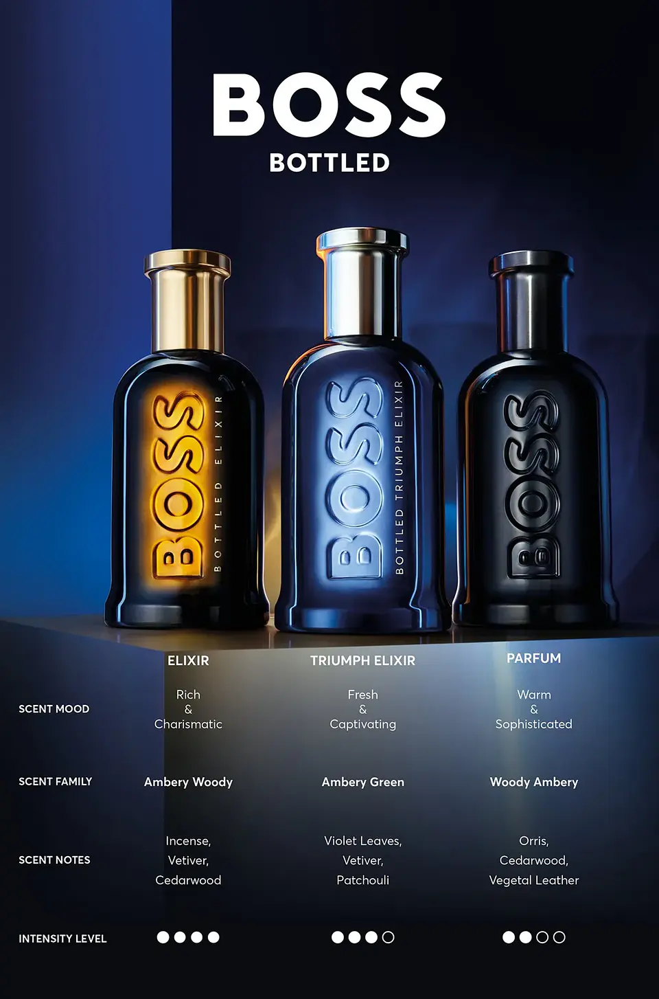 Hugo Boss Bottled Trimph Elixir 100ml Hombre 5