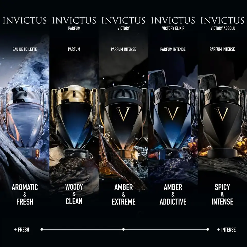 Paco Rabanne Invictus Victory Absolu Parfum Intense 100ml Hombre 4