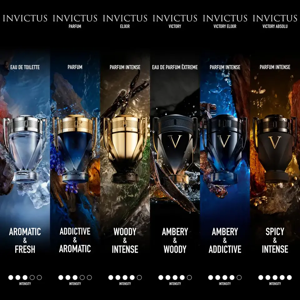 Paco Rabanne Invictus Victory Elixir 200ml Hombre 4