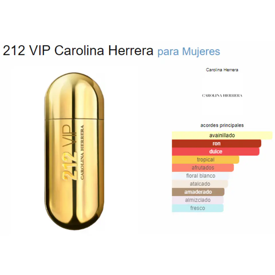 Carolina Herrera 212 vip Are You On The List? NYC 80ml Mujer  3
