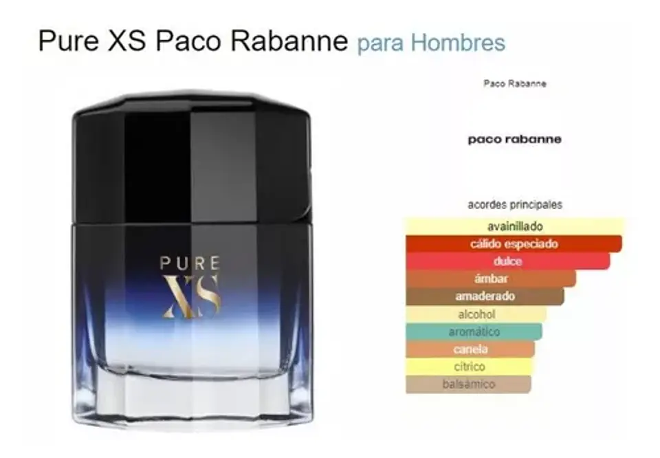 Paco Rabanne Pure XS 100ml Hombre 4