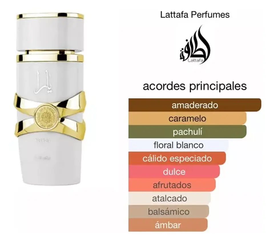 Lataffa Yara Moi Eau de perfume 100ml Mujer 2