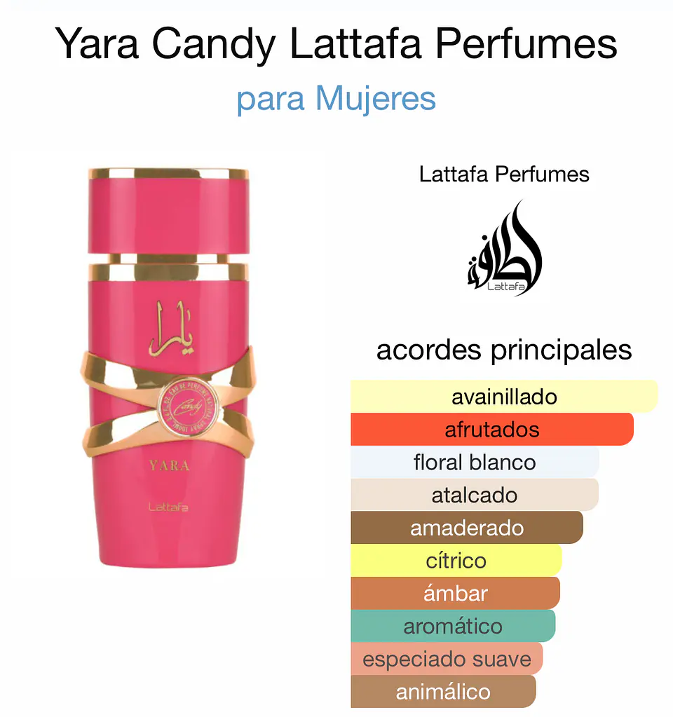 Lattafa Yara Candy eau de parfum 100ml Mujer 3