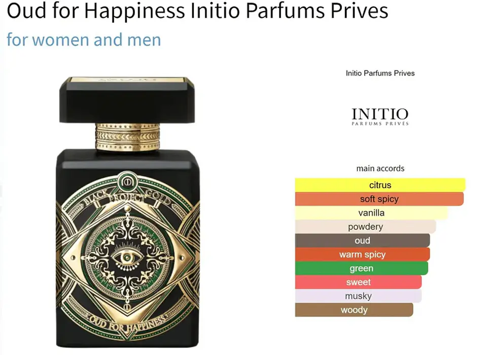 Initio Oud For Happiness Edp 90 ml unisex 3