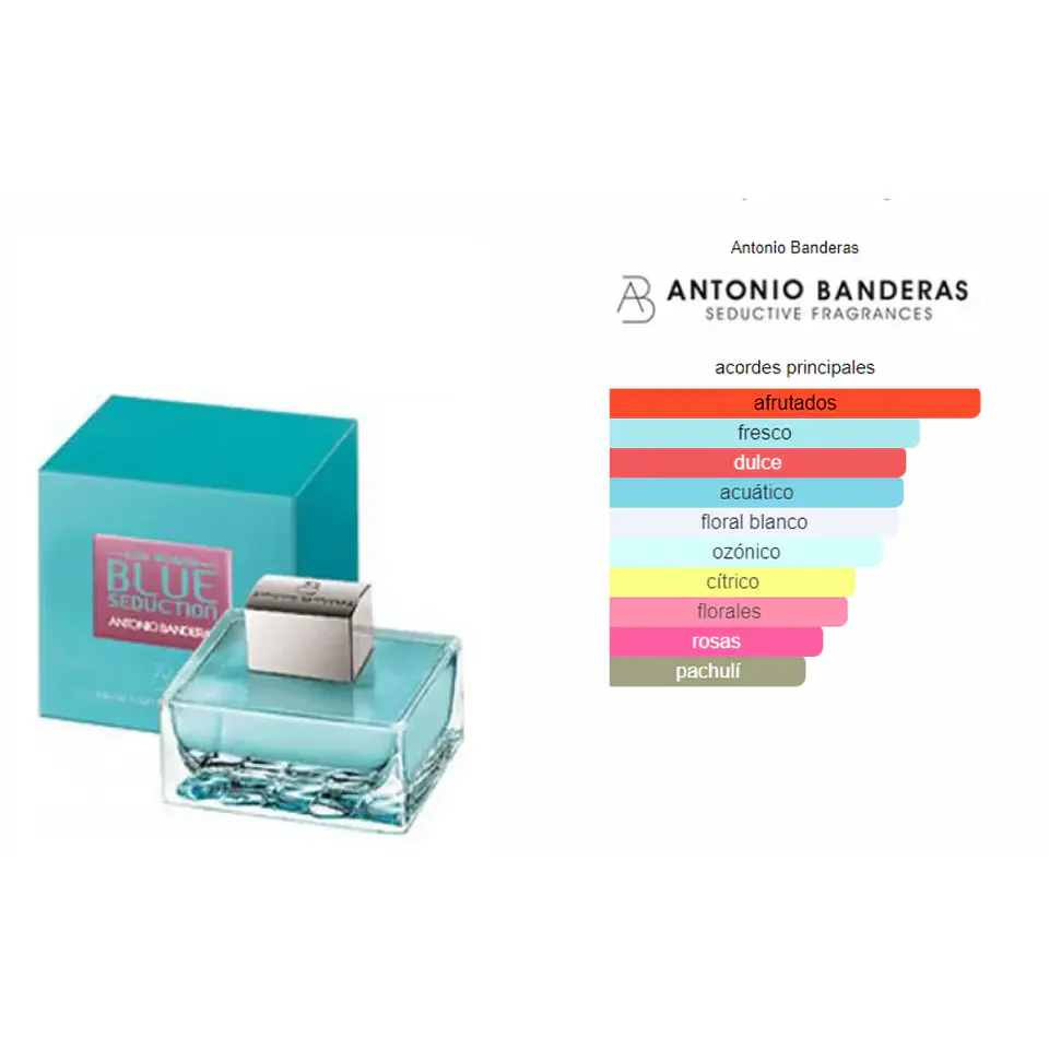 Antonio Banderas Blue Sedaction 80Ml Mujer 4