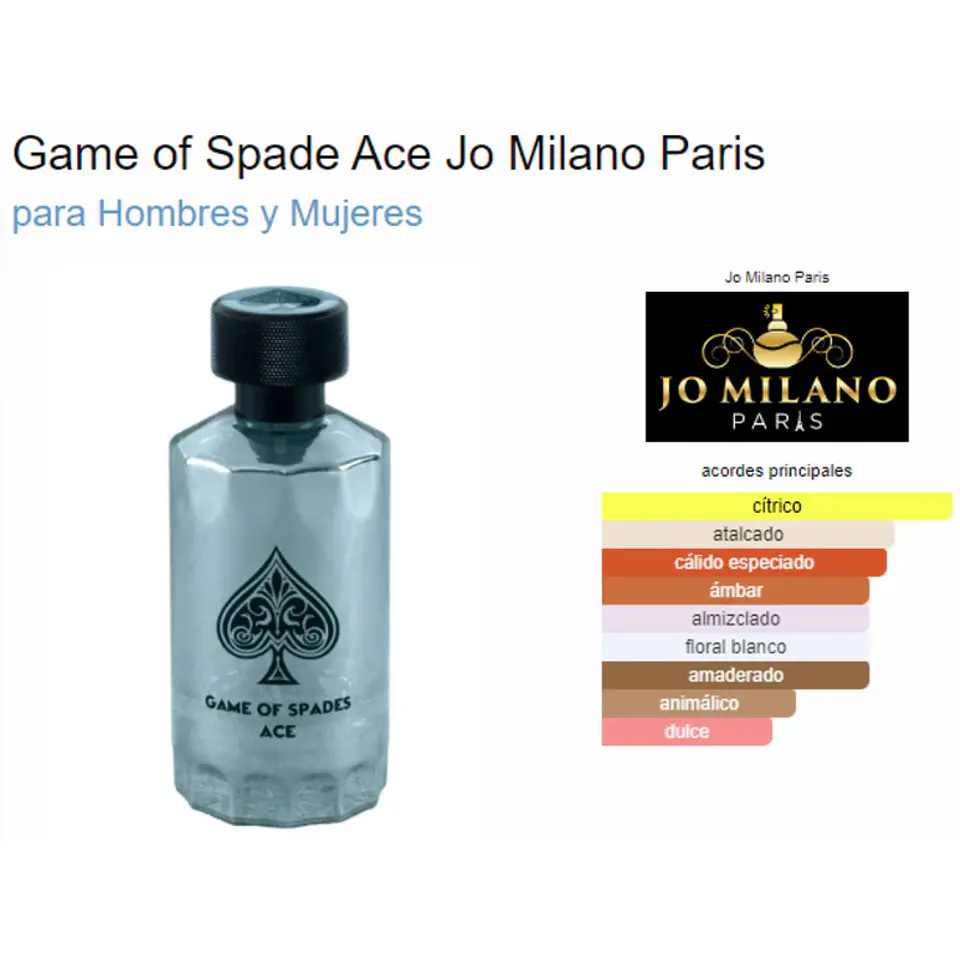 Jo Milano Game Of Spades Ace Parfum 100ml Hombre 3
