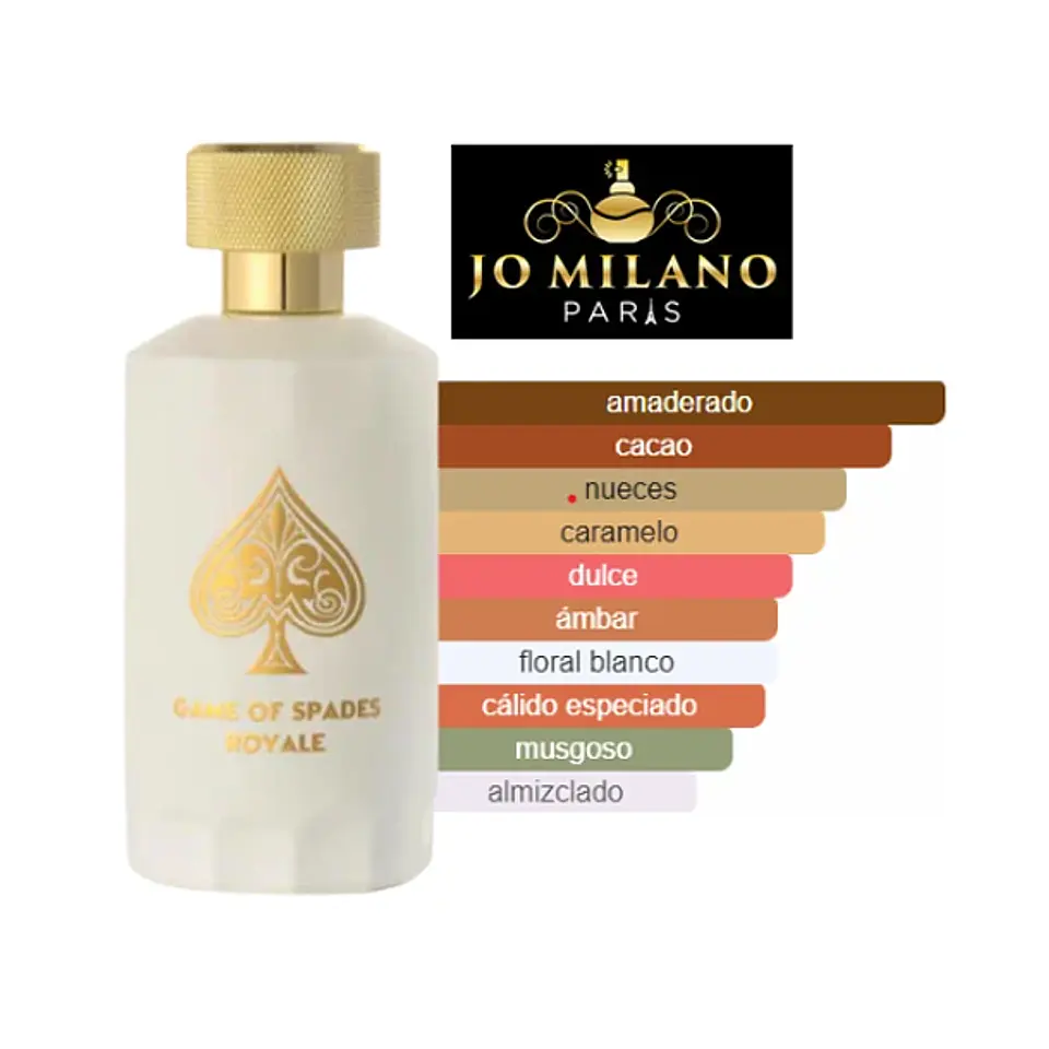 Jo Milano Game Of Spades Royale Parfum 100ml Hombre 3