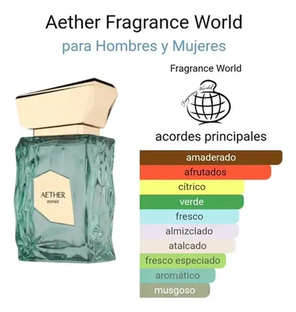 French Avenue Aether Extrait 100ml Hombre 3