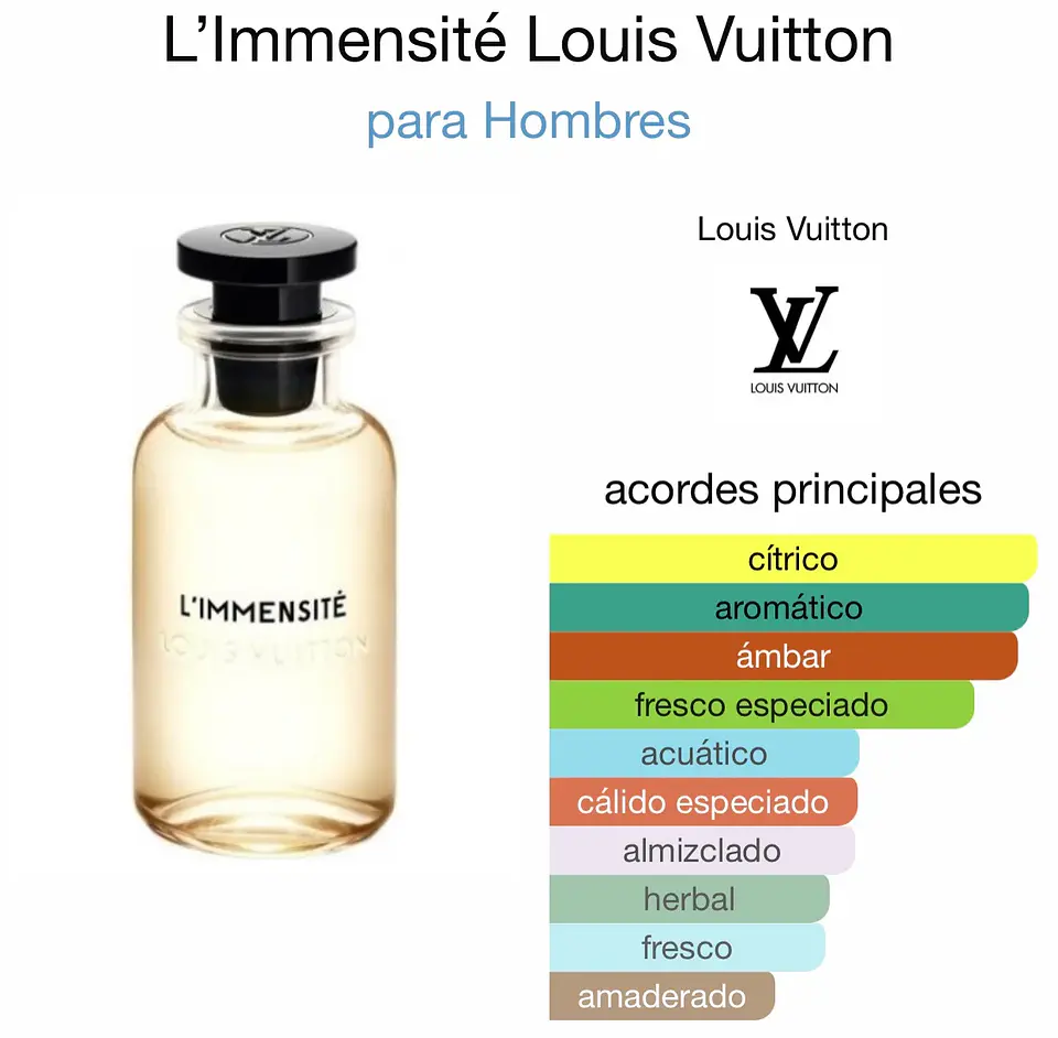 Louis Vuitton L'Immensité Eau de Parfum 100ml Hombre 3