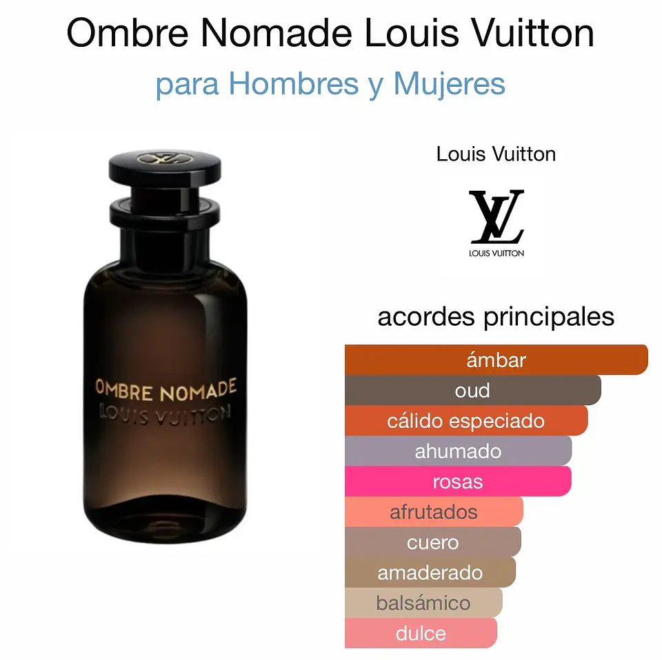 Louis Vuitton Ombre Nomade Eau de Parfum 100ml Hombre 4