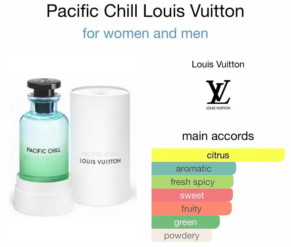 Louis Vuitton Pacific Chill Eau de Parfum 100ml Hombre 3