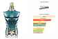 Jean Paul Gaultier Le Beau edt 125ml hombre - Miniatura 3