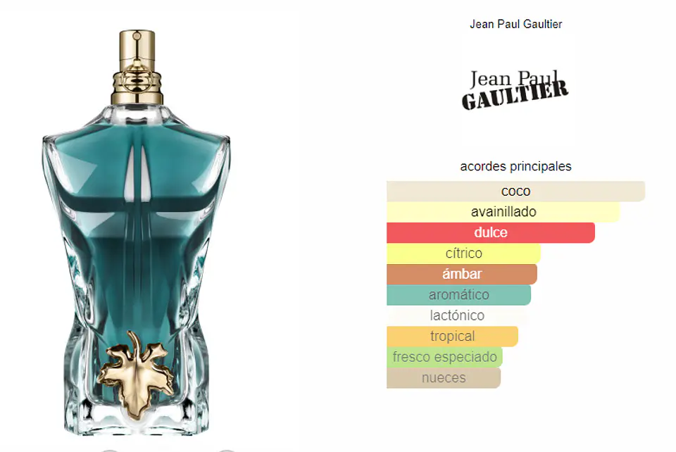 Jean Paul Gaultier Le Beau edt 125ml hombre 3