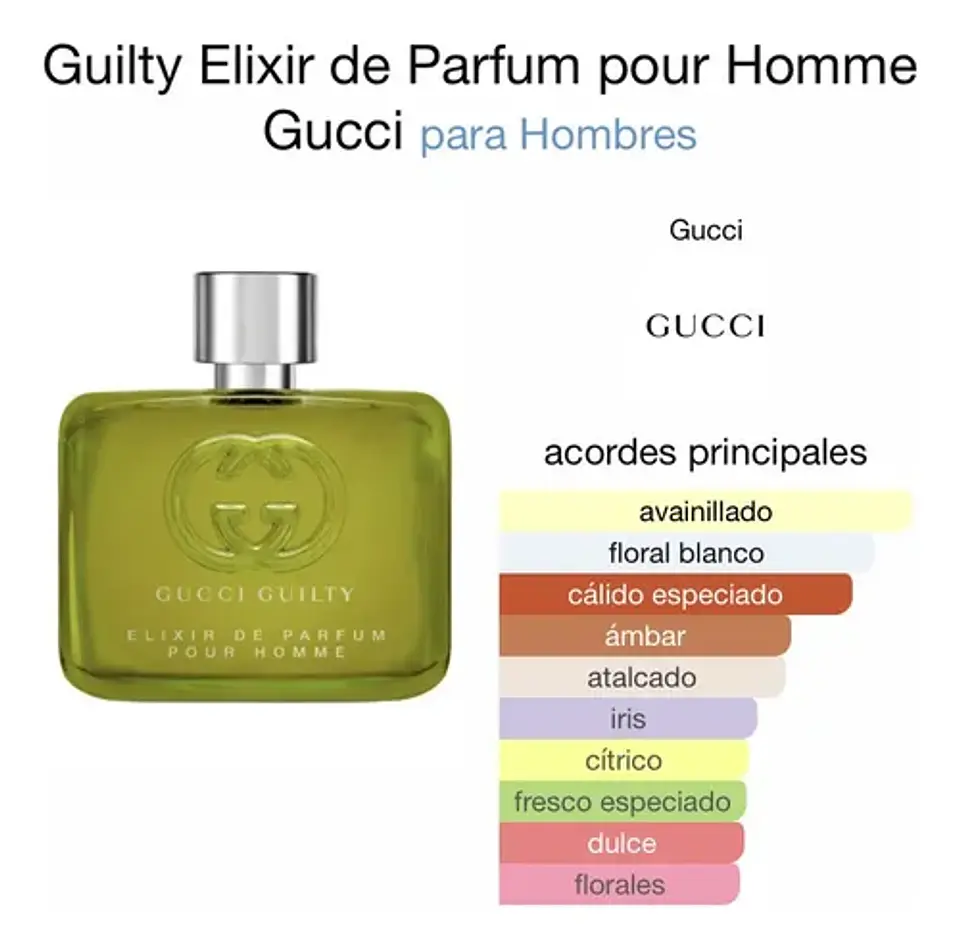 Gucci Guilty Elixir de Parfum 60ml Hombre 3
