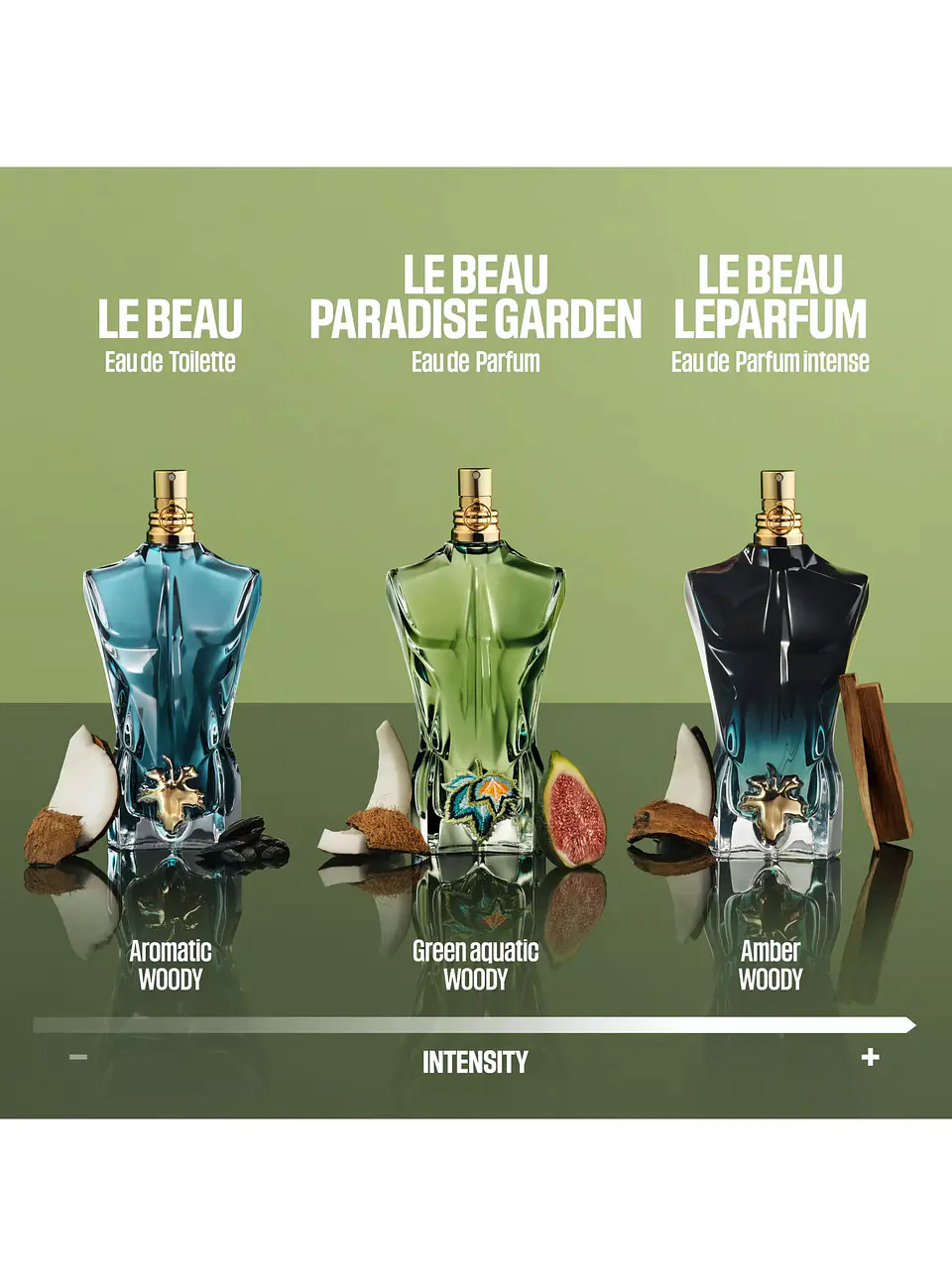Jean Paul Gaultier Le Beau Paradise Garden 125ml Hombre 5