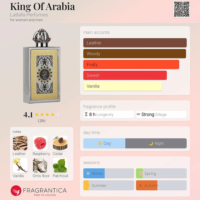 Perfume Lattafa King Of Arabia EDP 100 Ml Unisex