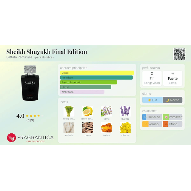 Perfume Sheikh Al Shuyukh Final Edition EDP 100 Ml Hombres