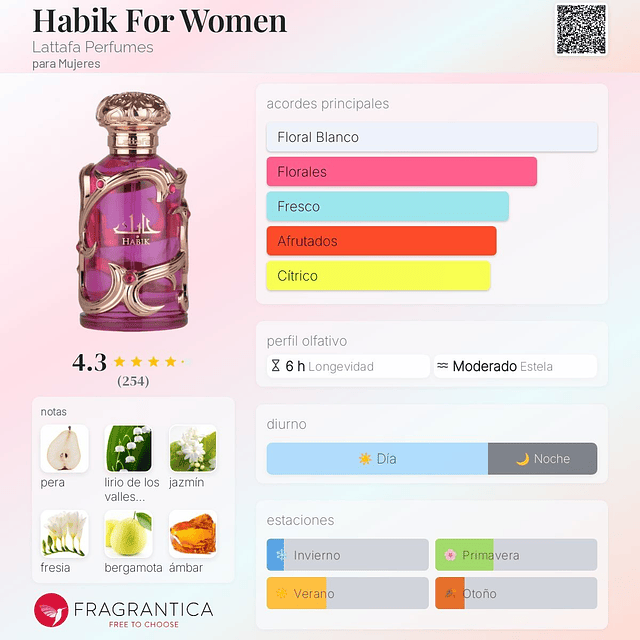Perfume Lattafa Habik EDP 100 ML Mujer