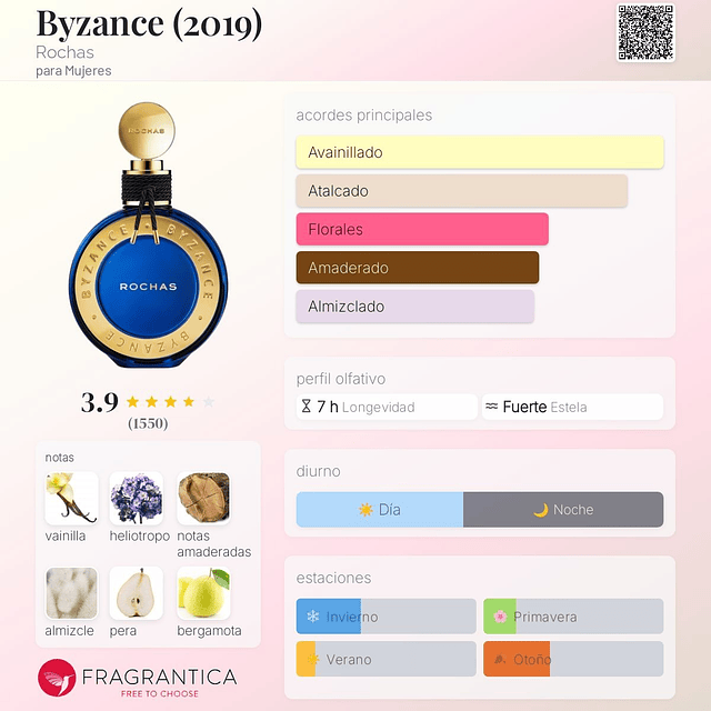 Perfume rochas Byzance EDP 100 Ml Mujer Tester 