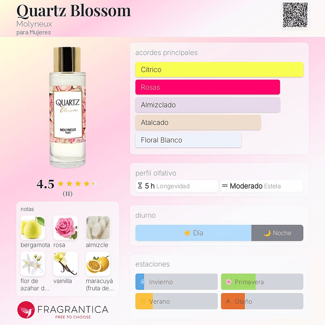 Perfume Molyneux Quartz Blossom EDP 100 Ml Mujer