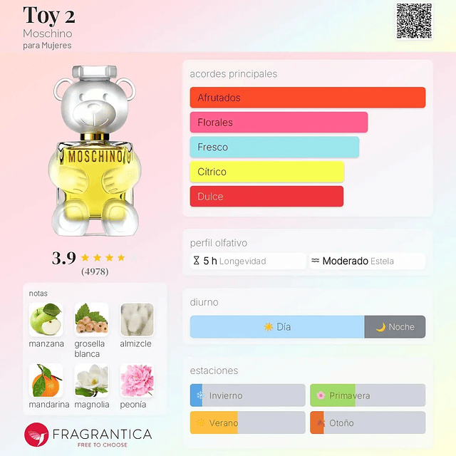 Perfume Moschino Toy 2 EDP 100 Ml Mujer