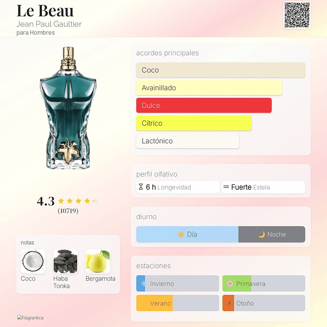 Perfume Jean Paul Gaultier Le Beau EDT 75 Ml Hombres