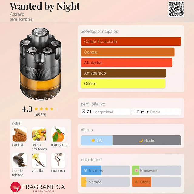 Perfume Azzaro Wanted By Night EDP 100 Ml Hombres