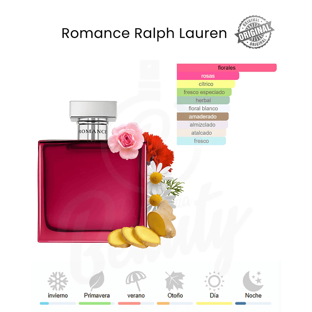 Perfume Ralph Lauren Romance EDP Intense 30 Ml Mujer