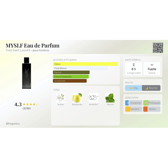 Perfume Yves Saint Laurent Myslf EDP 100 Ml Hombres