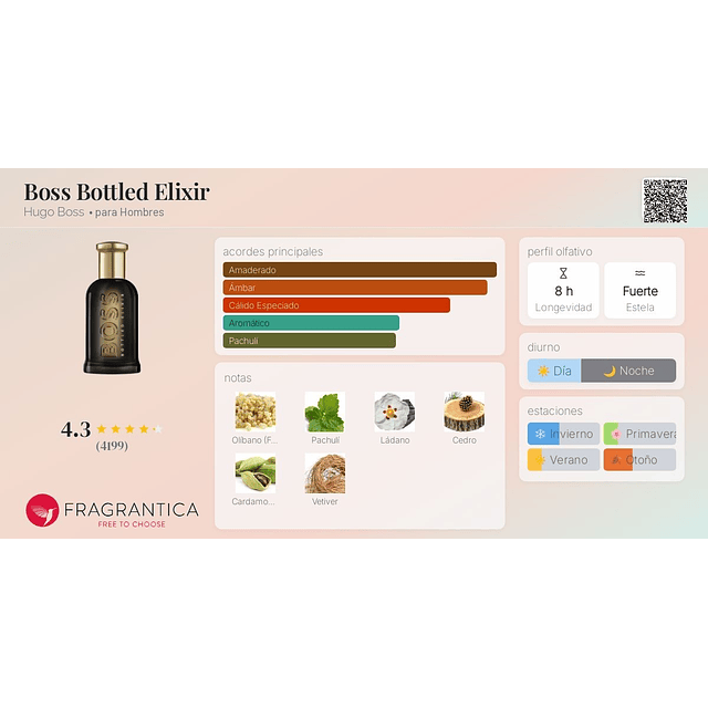 Perfume Hugo Boss Bottled Elixir Parfum Intense 100 Ml Hombres