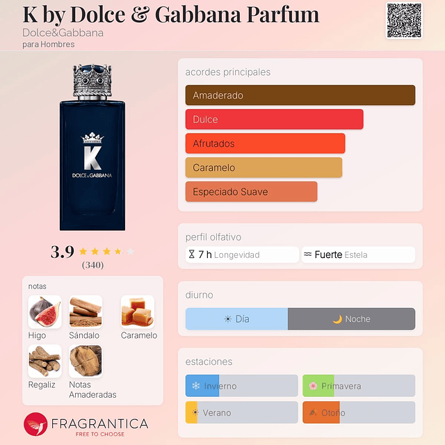 Perfume Dolce & Gabbana K Parfum 100 Ml Hombres