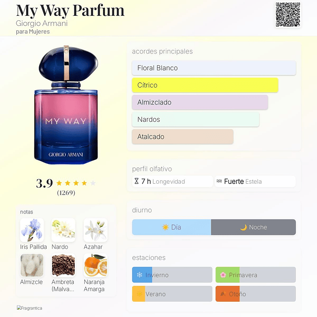 Perfume Giorgio Armani My Way Parfum 30 Ml Mujer