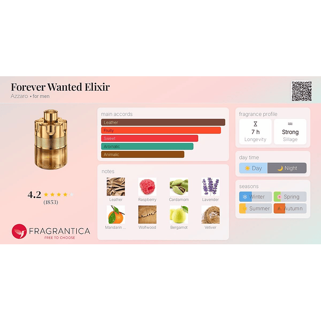 Perfume Azzaro Forever Wanted Elixir Parfum 100 Ml Hombres