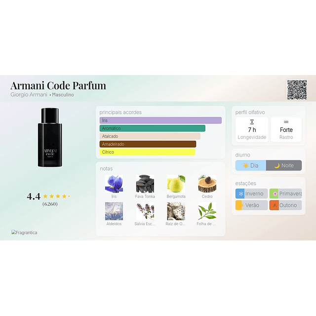 Perfume Giorgio Armani Code Parfum 75 ML Hombres