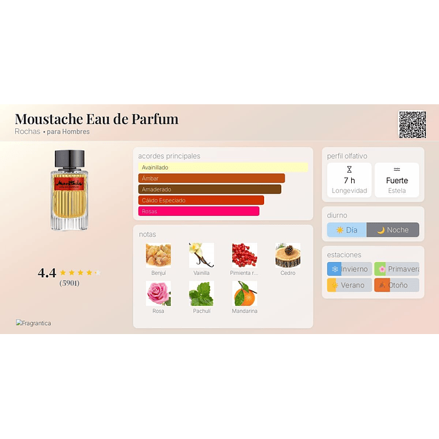 Rochas Moustache EDP 125 Ml Hombres