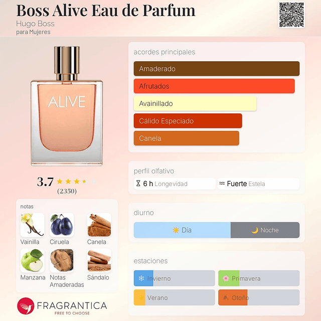 Perfume Hugo Boss Alive EDP 80 Ml Mujer