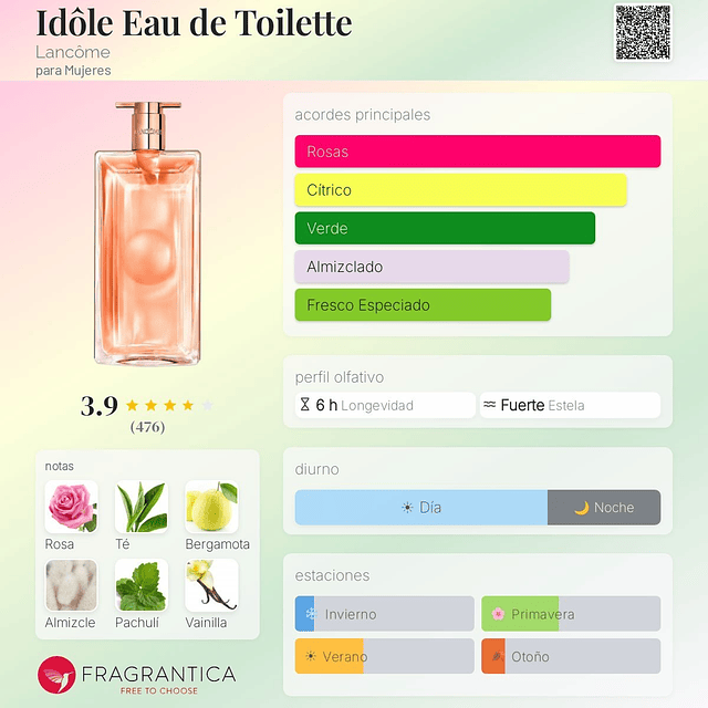 Perfume Lancome Idole EDT 25 Ml Mujer
