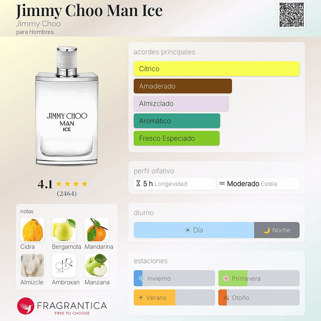 Perfume Jimmy Choo Man Ice EDT 100 Ml