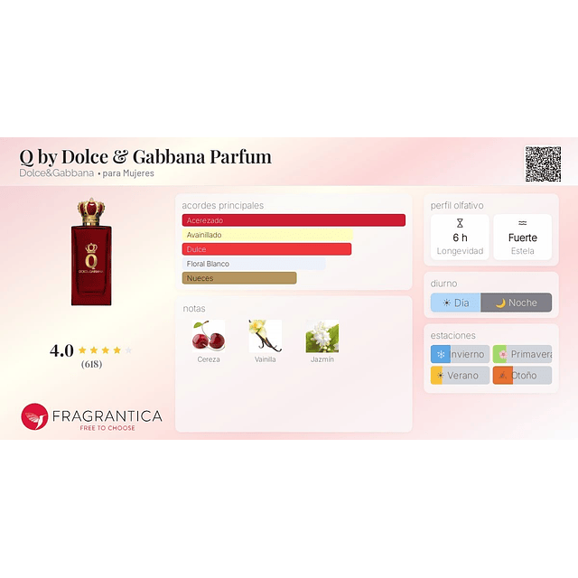 Perfume Dolce Gabbana Q Parfum 100 Ml Mujer