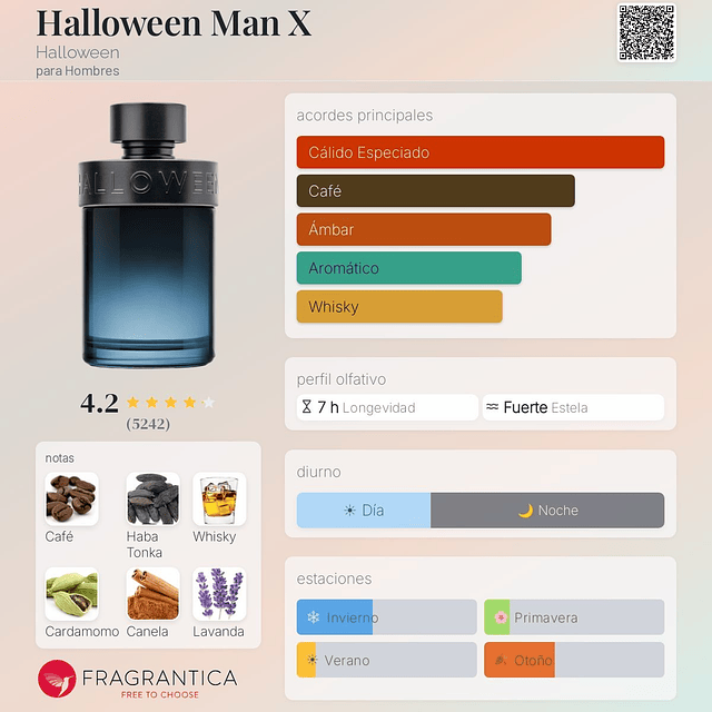 Halloween Man X EDT 125 Ml 