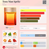 Perfume Tous Man Spritz EDT 100 Ml 