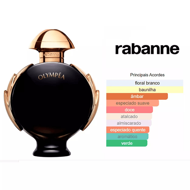 Perfume Rabanne Olympea Parfum 30 Ml Mujer