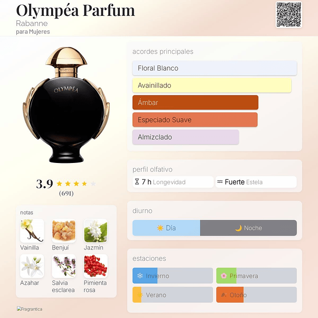 Perfume Rabanne Olympea Parfum 30 Ml Mujer