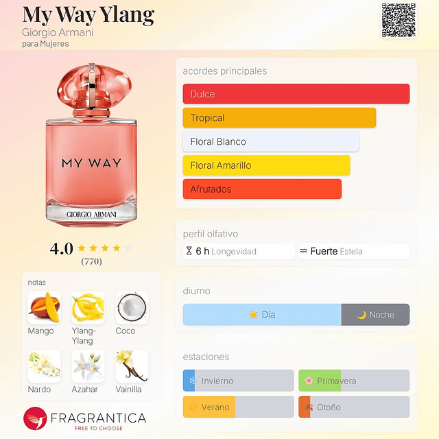 Perfume Giorgio Armani My Way Ylang EDP 50 Ml Mujer