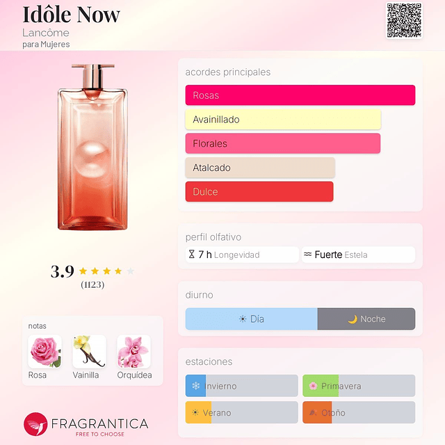 Perfume Lancome Idole Now EDP Florale 25 Ml Mujer