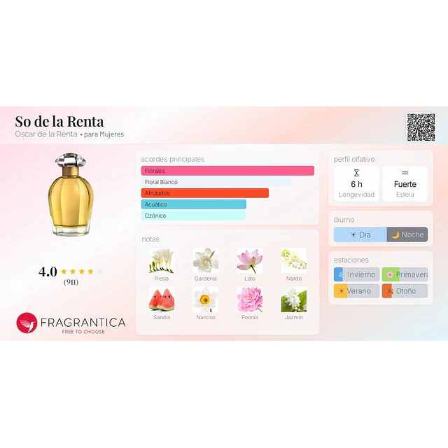 Perfume Oscar De La Renta So De La Renta EDT 100 Ml Mujer