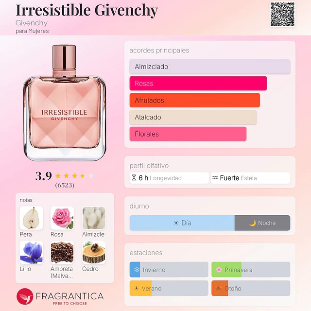 Perfume Givenchy Irresistible EDP 80 Ml Mujer