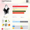 Perfume Mugler Angel Fantasm EDP Sensuelle Mujer