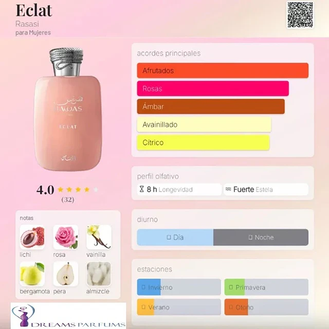 Perfume Rasasi Hawas Eclat EDP 100 Ml Mujer